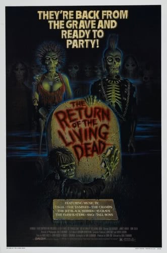 Возвращение живых мертвецов (1984) смотреть онлайн