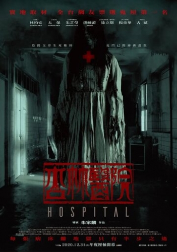 Больница (фильм 2020) смотреть онлайн